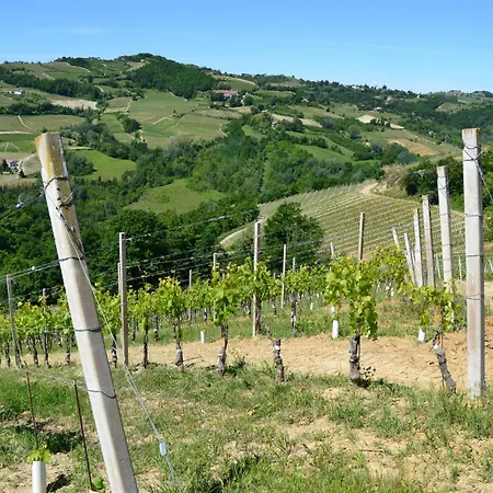 Villa Castel Rocchero