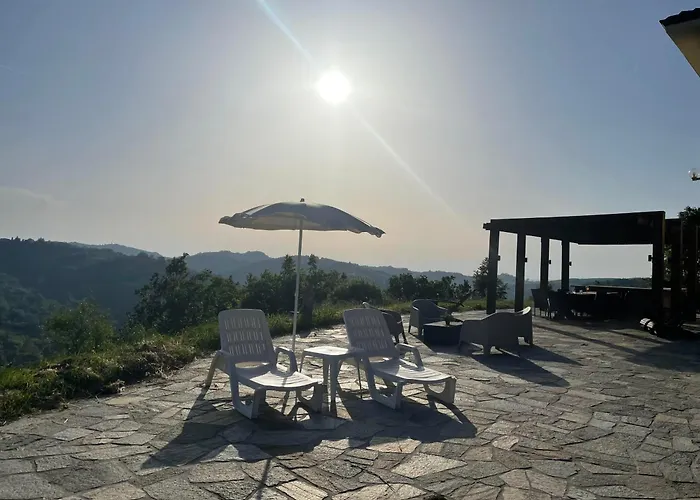 Villa Castel Rocchero